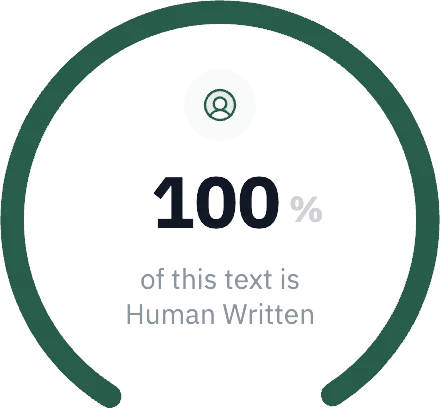 Pangram: 100% of this text is human written